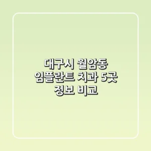 대구시 월암동 임플란트 치과 5곳 정보 비교