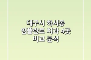 대구시 하서동 임플란트 치과 4곳 비교 분석