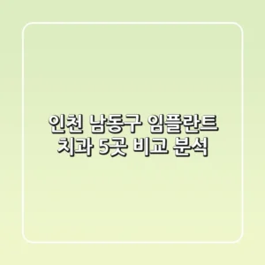 인천 남동구 임플란트 치과 5곳 비교 분석