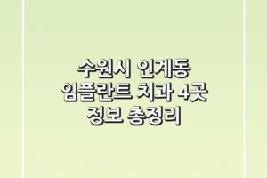 수원시 인계동 임플란트 치과 4곳 정보 총정리