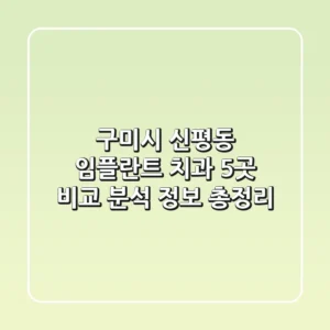 구미시 신평동 임플란트 치과 5곳 비교 분석 - 정보 총정리