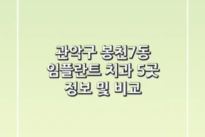 관악구 봉천7동 임플란트 치과 5곳 정보 및 비교