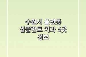 수원시 율전동 임플란트 치과 5곳 정보