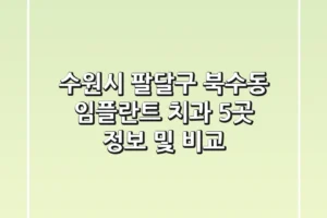 수원시 팔달구 북수동 임플란트 치과 5곳 정보 및 비교